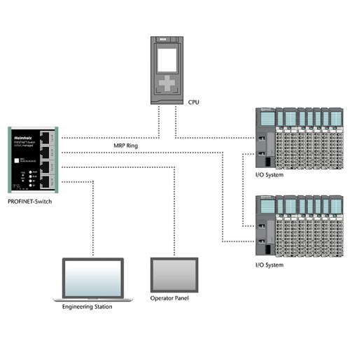 pn_switch_4-8_connection